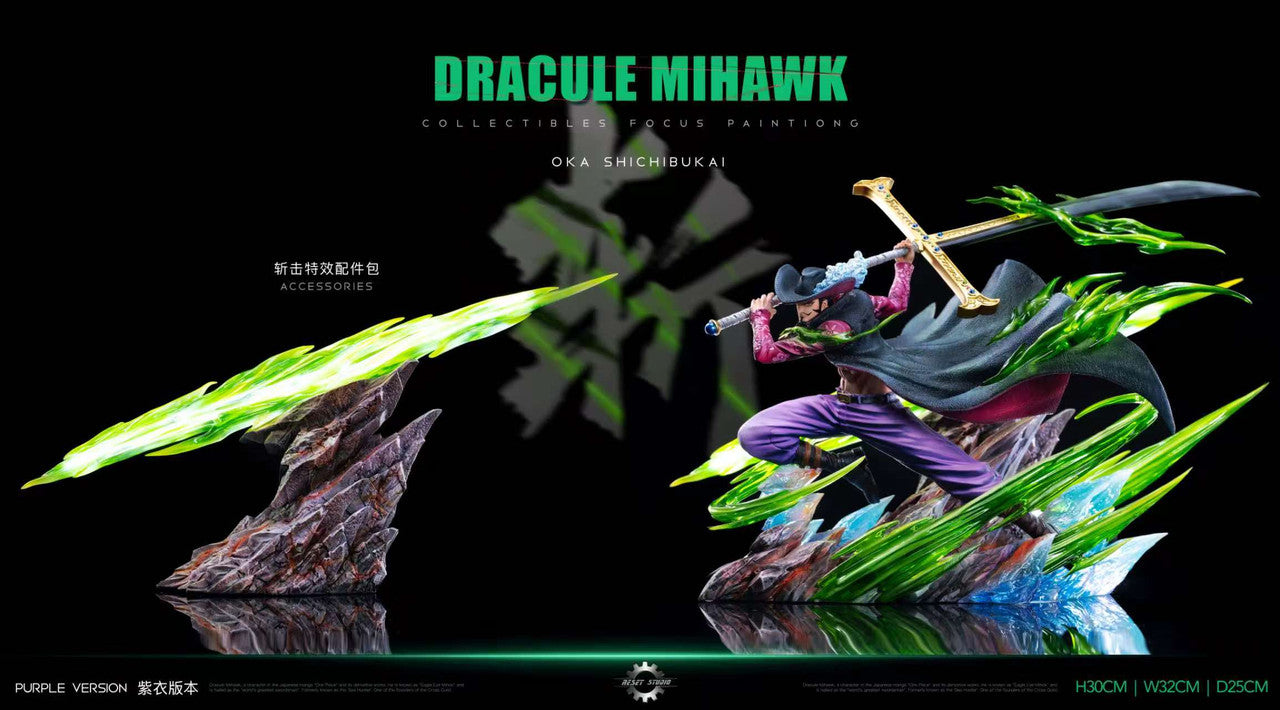 Reset - Mihawk