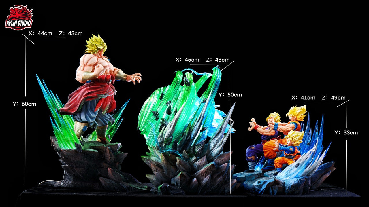 Kylin - Broly vs Goku, Gohan and Goten