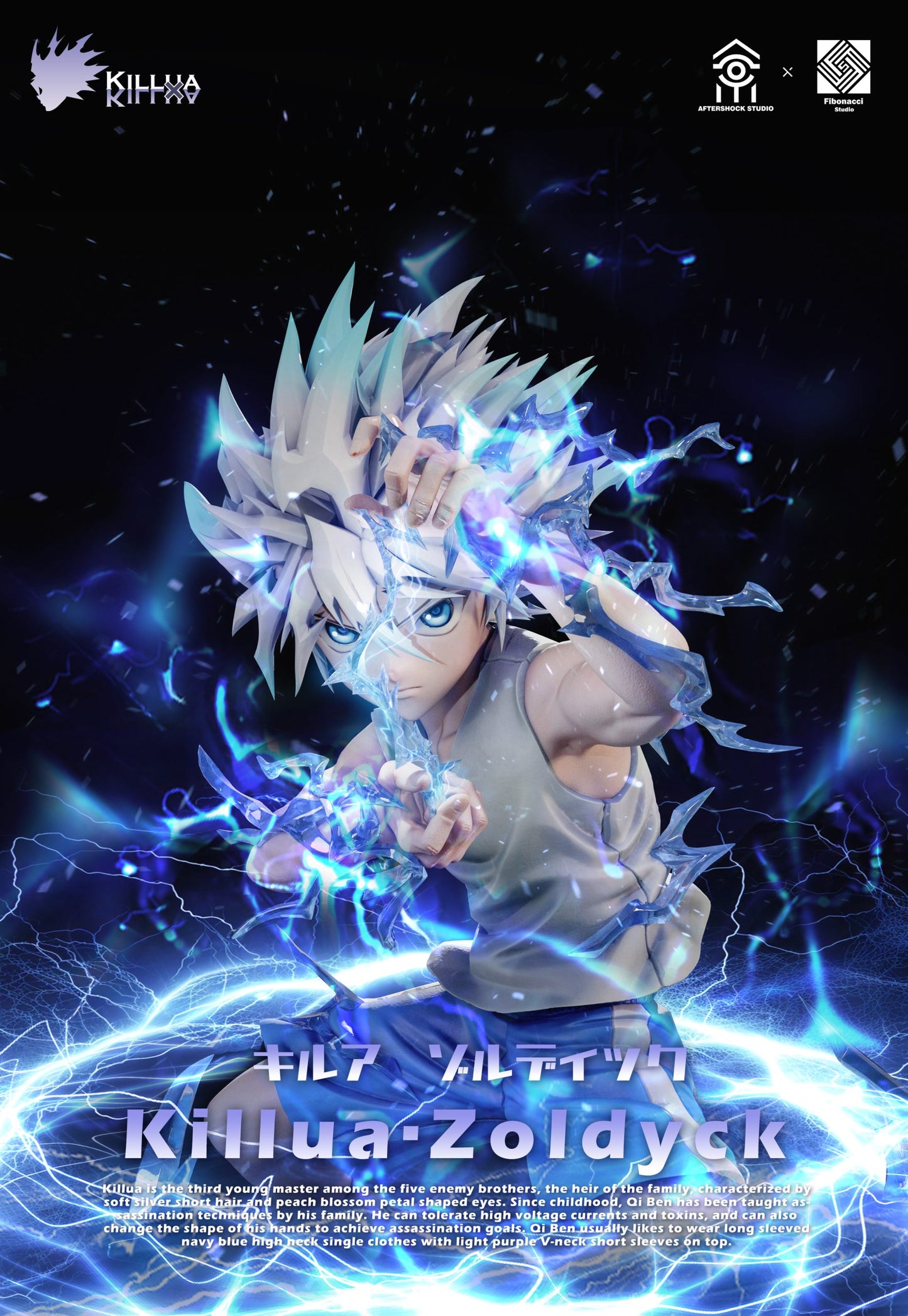 Aftershock x Fibonacci - Killua and Gon