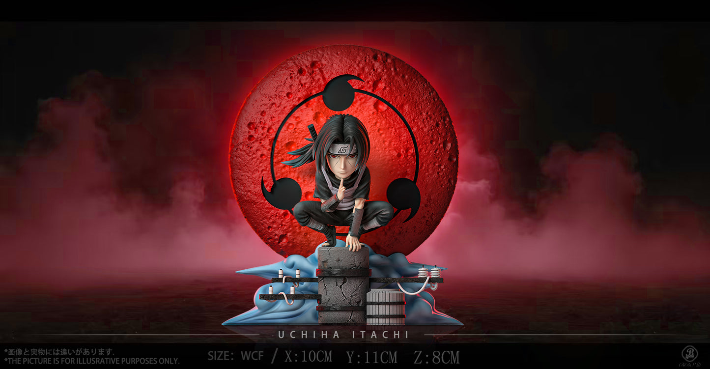 BBSD - Itachi