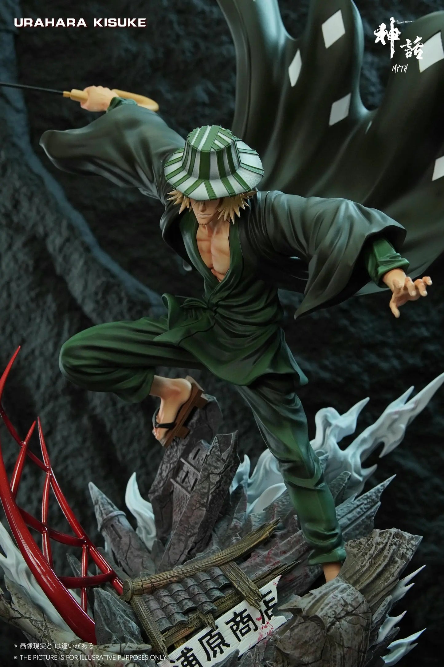 Myth - Urahara