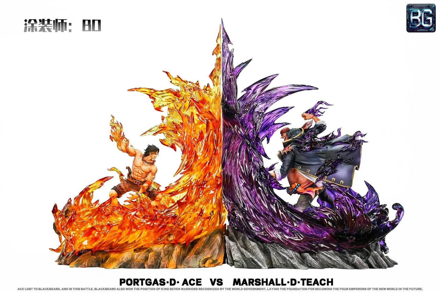 Badge - Ace vs Blackbeard