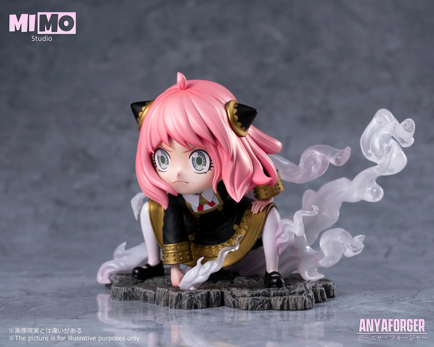 MIMO - Gear 2 Anya