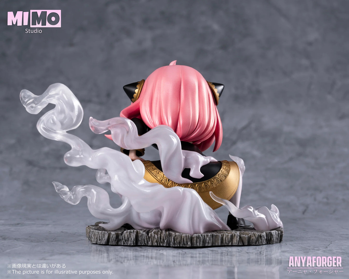 MIMO - Gear 2 Anya