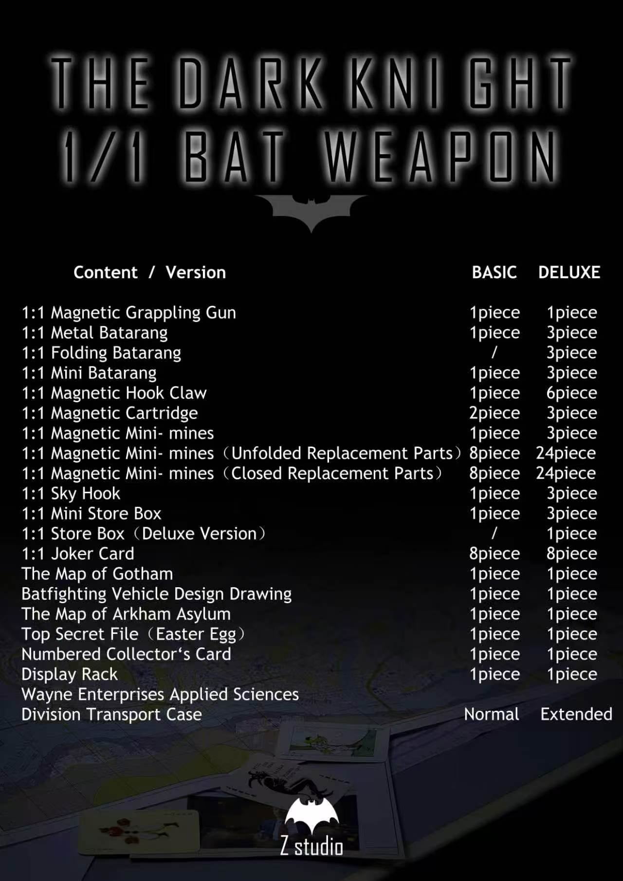 Z - Batman Weapon