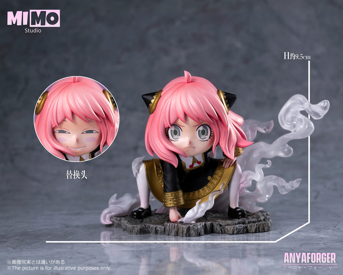 MIMO - Gear 2 Anya