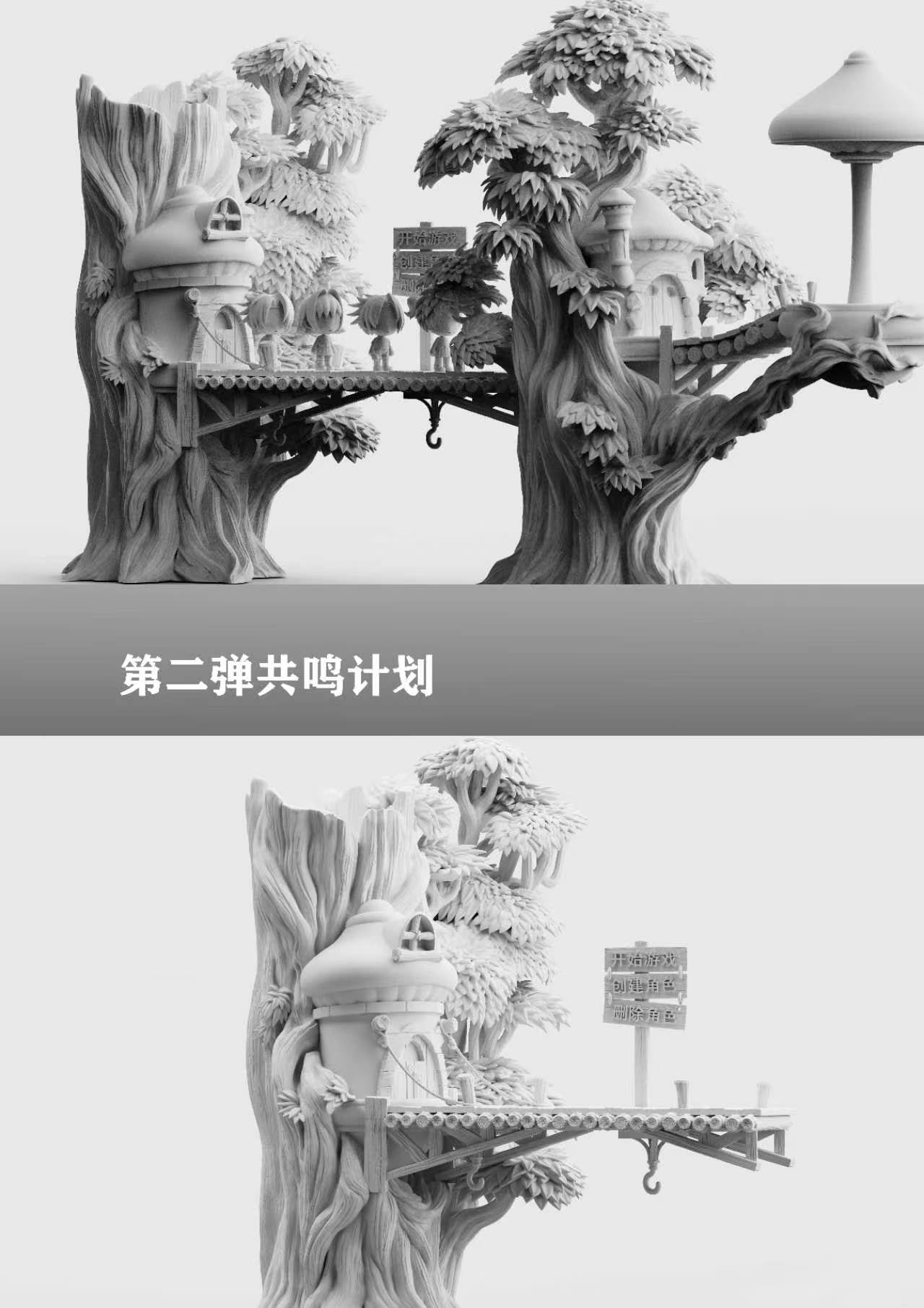 Time - Login Tree