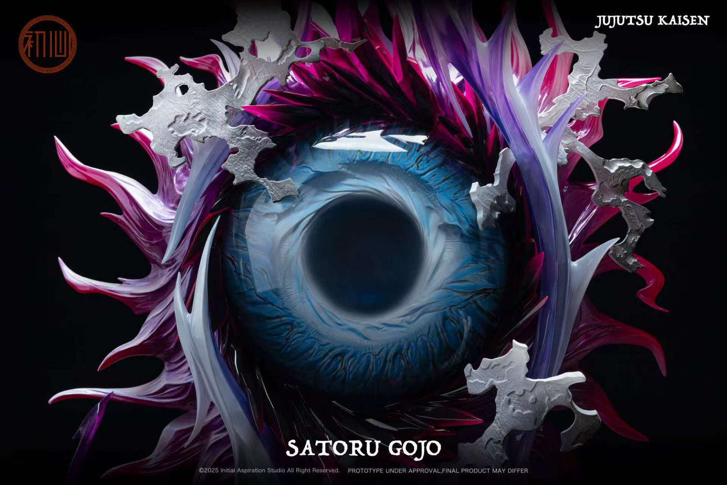 Initial Aspiration - Gojo