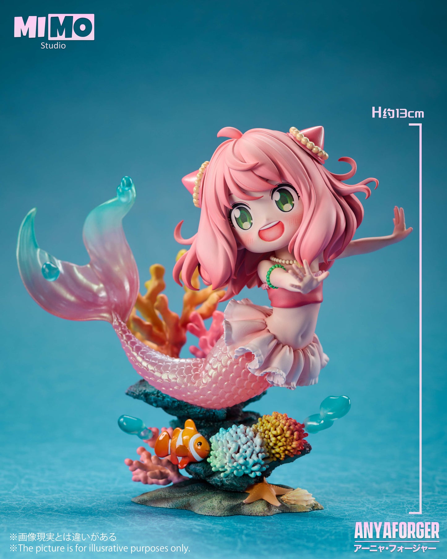 MIMO - Anya