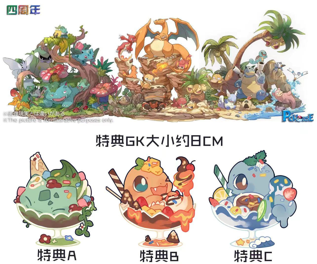 Pc House - Blastoise