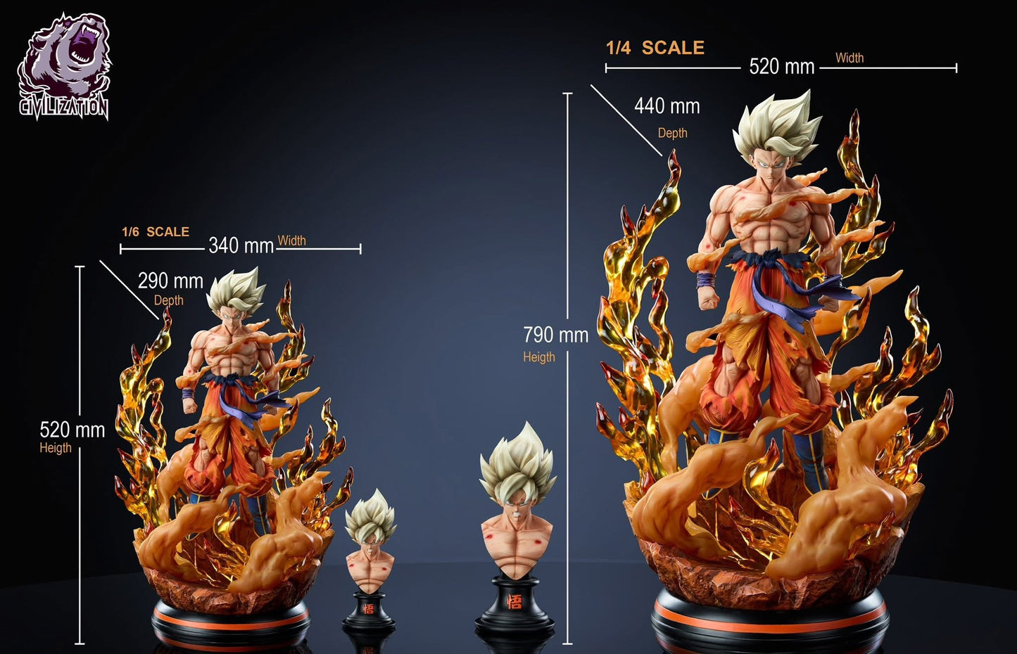 Civilization - SSJ Goku