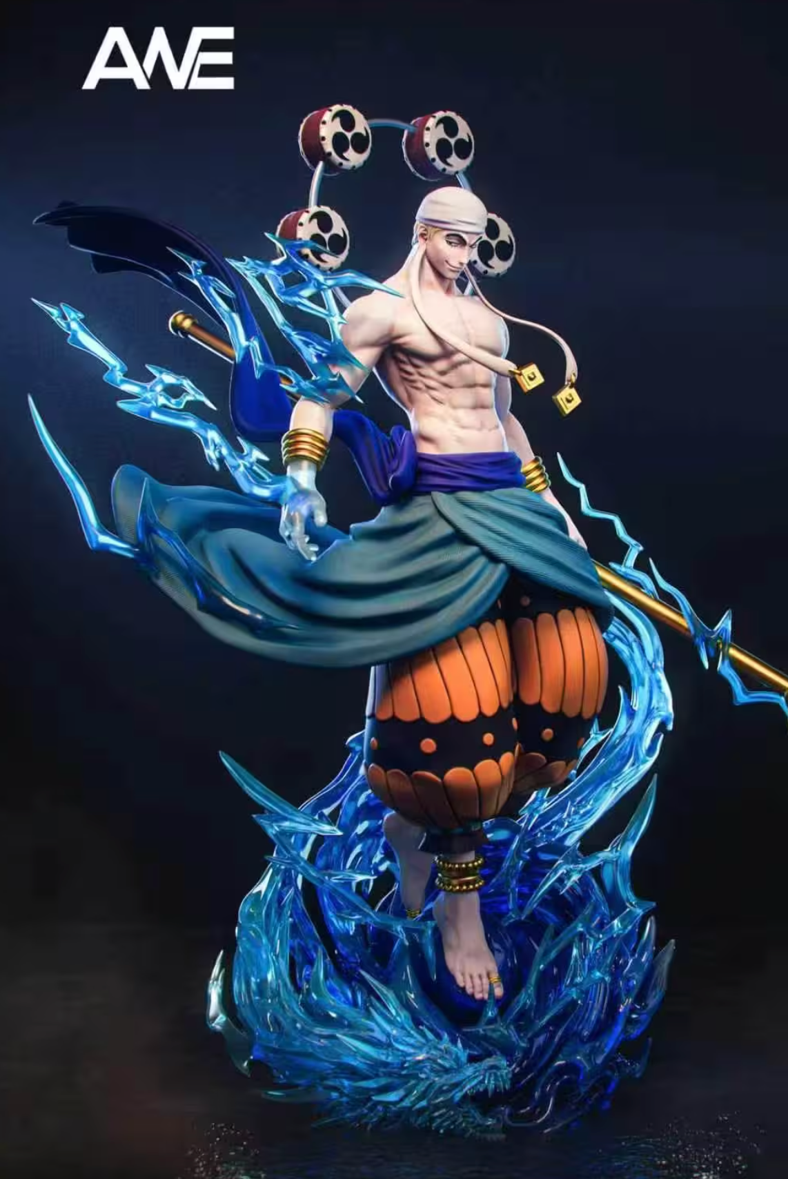ANE - Enel