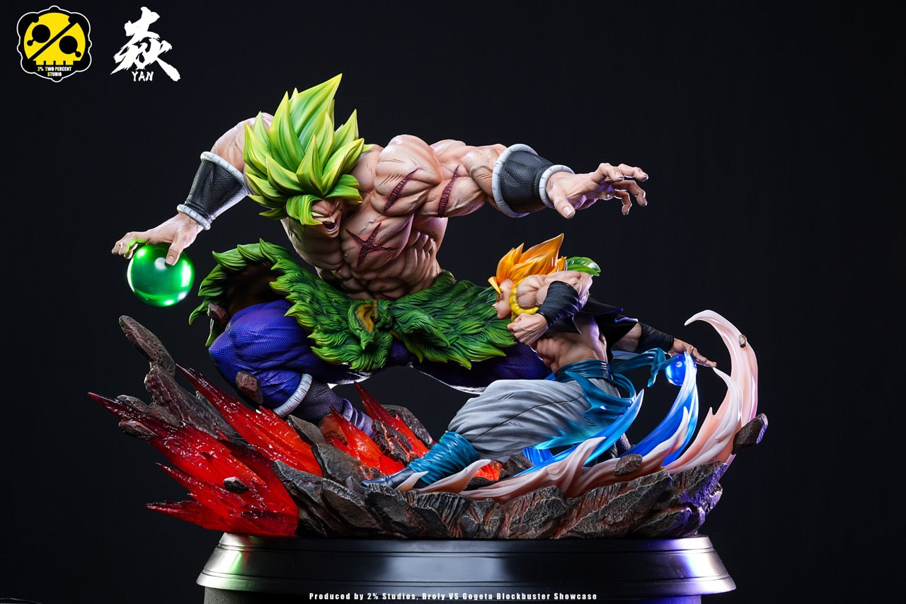 YAN x 2% - Broly vs Gogeta