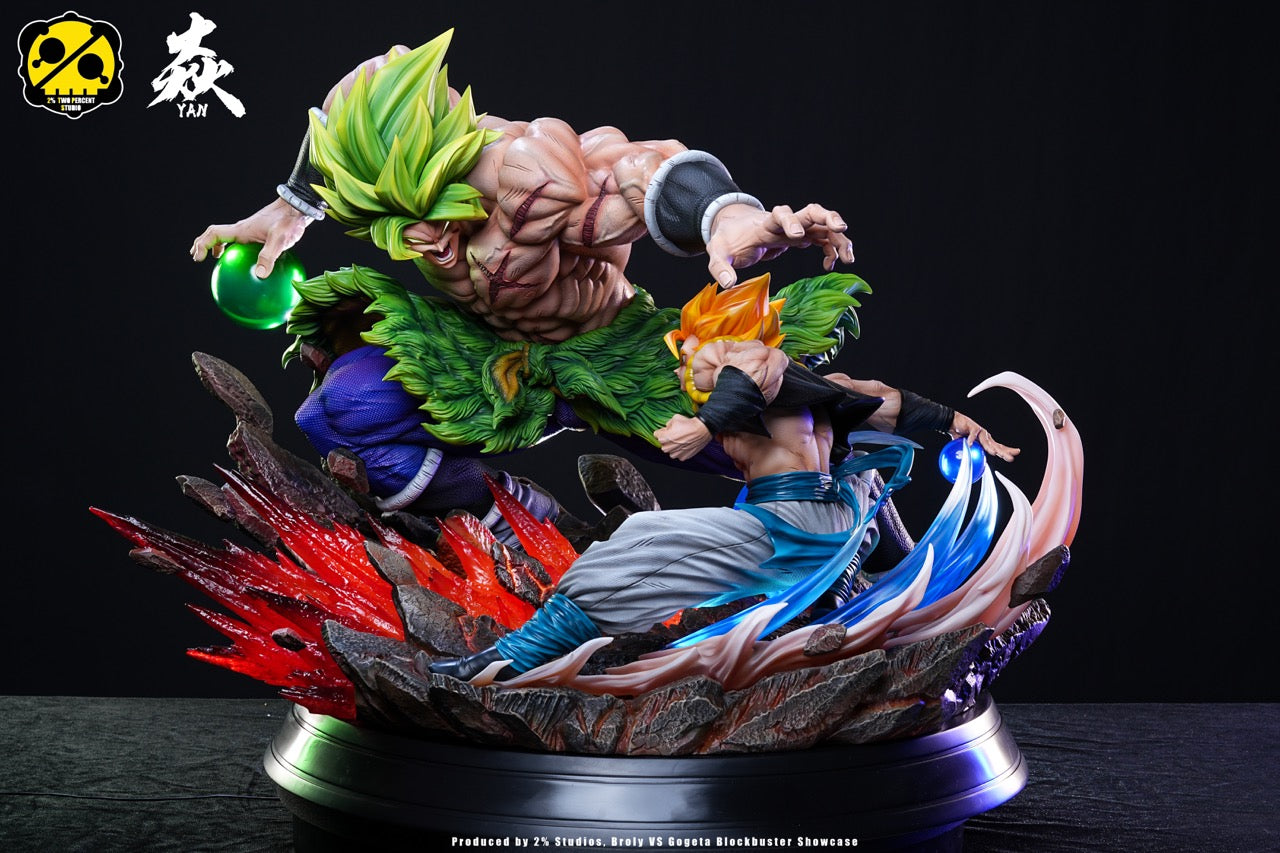 YAN x 2% - Broly vs Gogeta