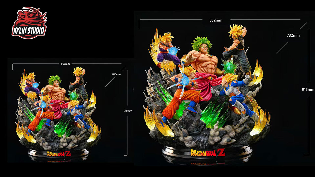 Kylin - Broly vs Super Saiyans