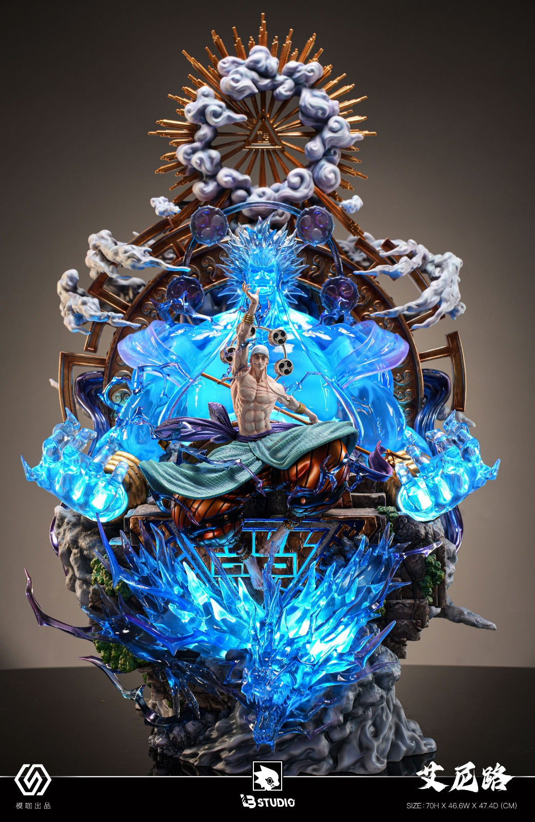 LB-Enel