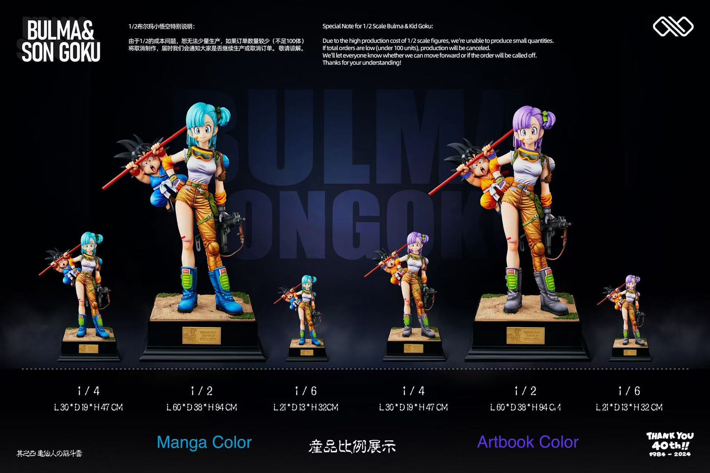 Infinite - Bulma and Kid Goku