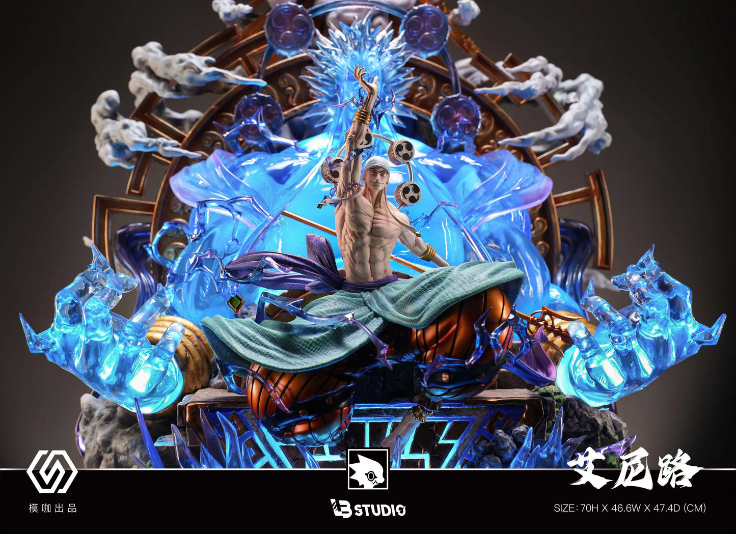 LB-Enel
