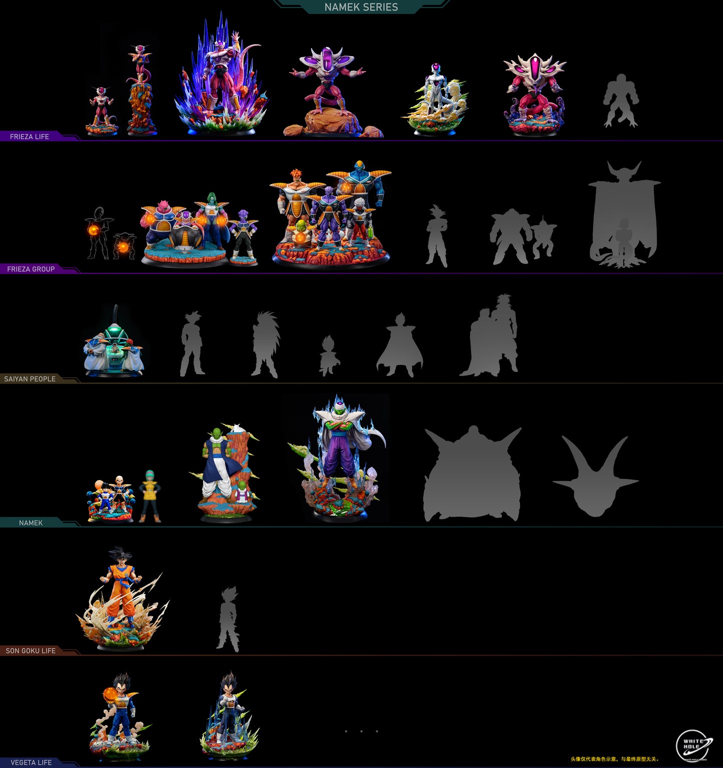 Agujero Blanco - Fuerza Ginyu