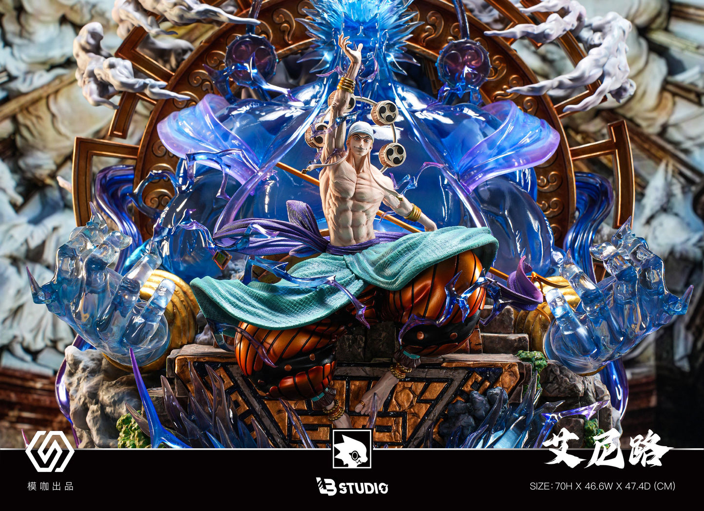 LB-Enel