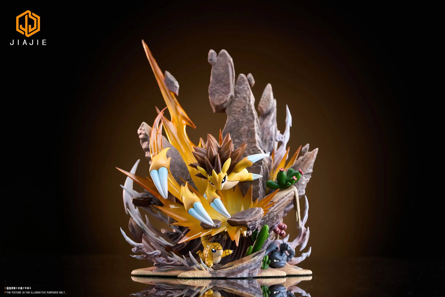 Jiajie - Sandslash