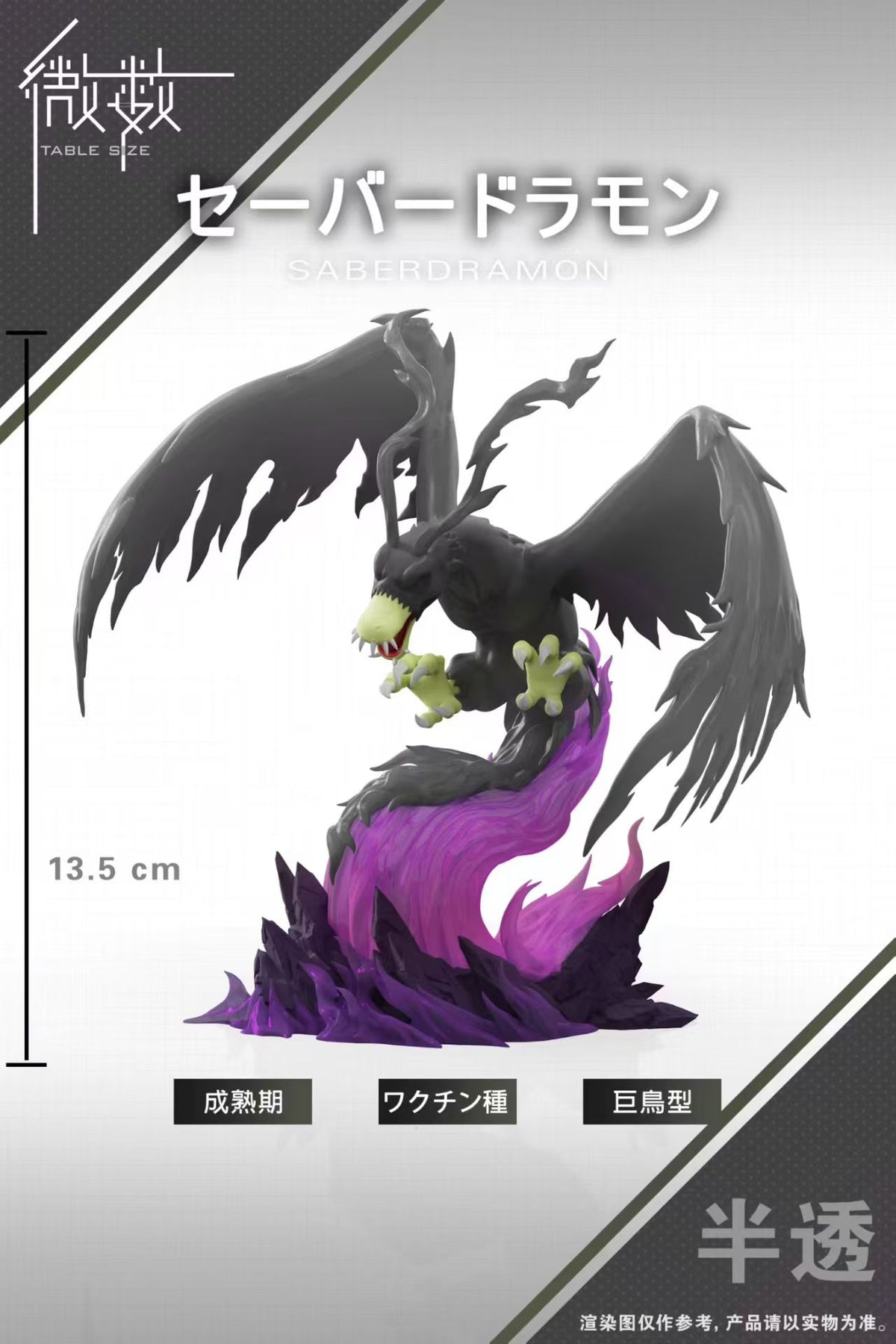 Wei Shu - Birdramon and Saberdramon