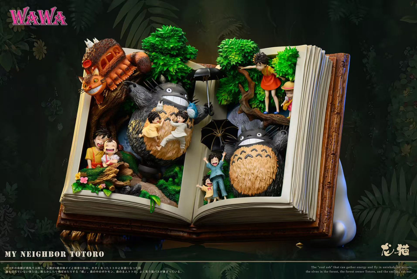 WAWA - Totoro Book