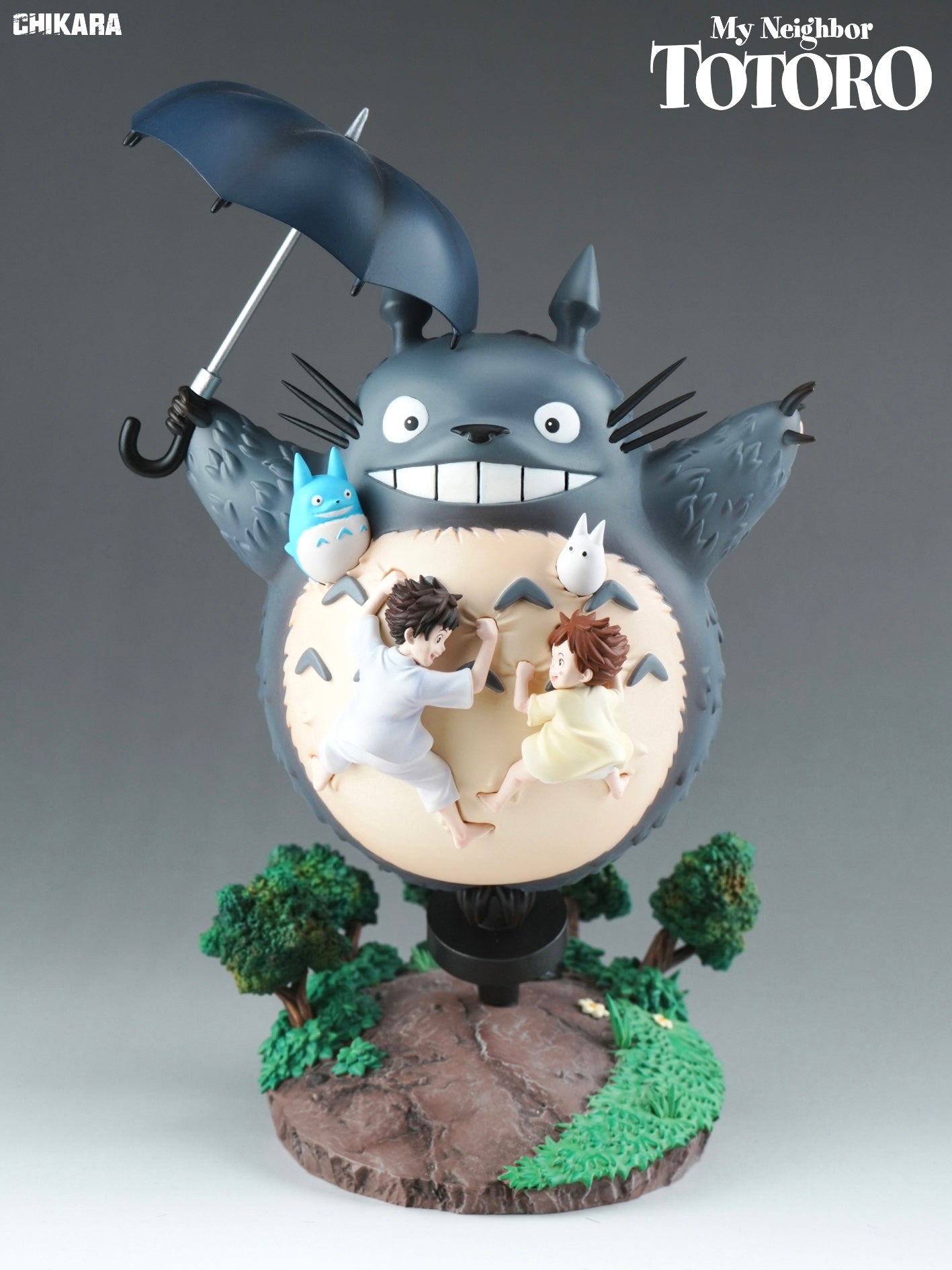 Chikara - Totoro