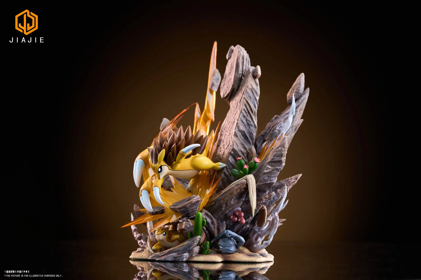 Jiajie - Sandslash