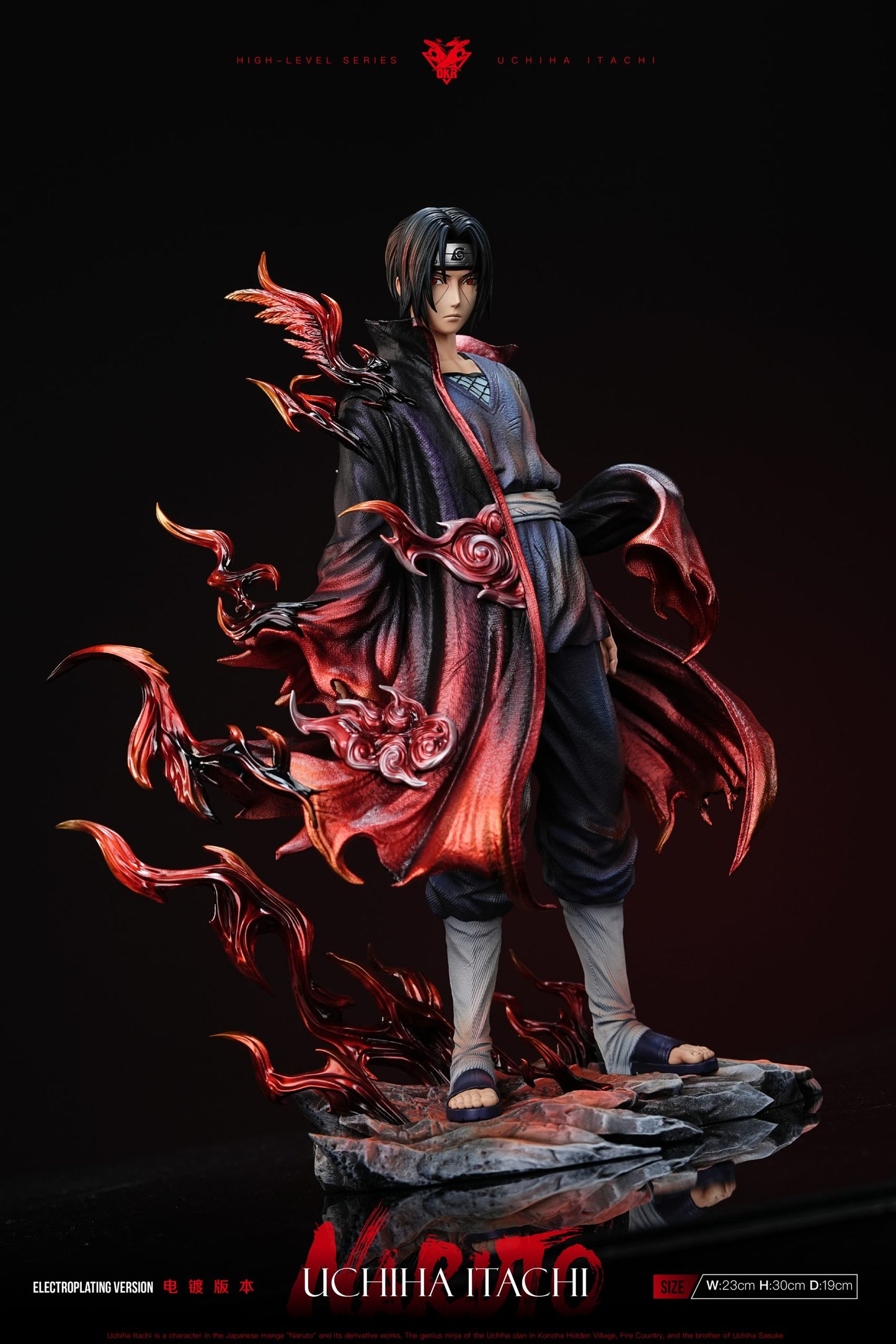 OKR - Itachi