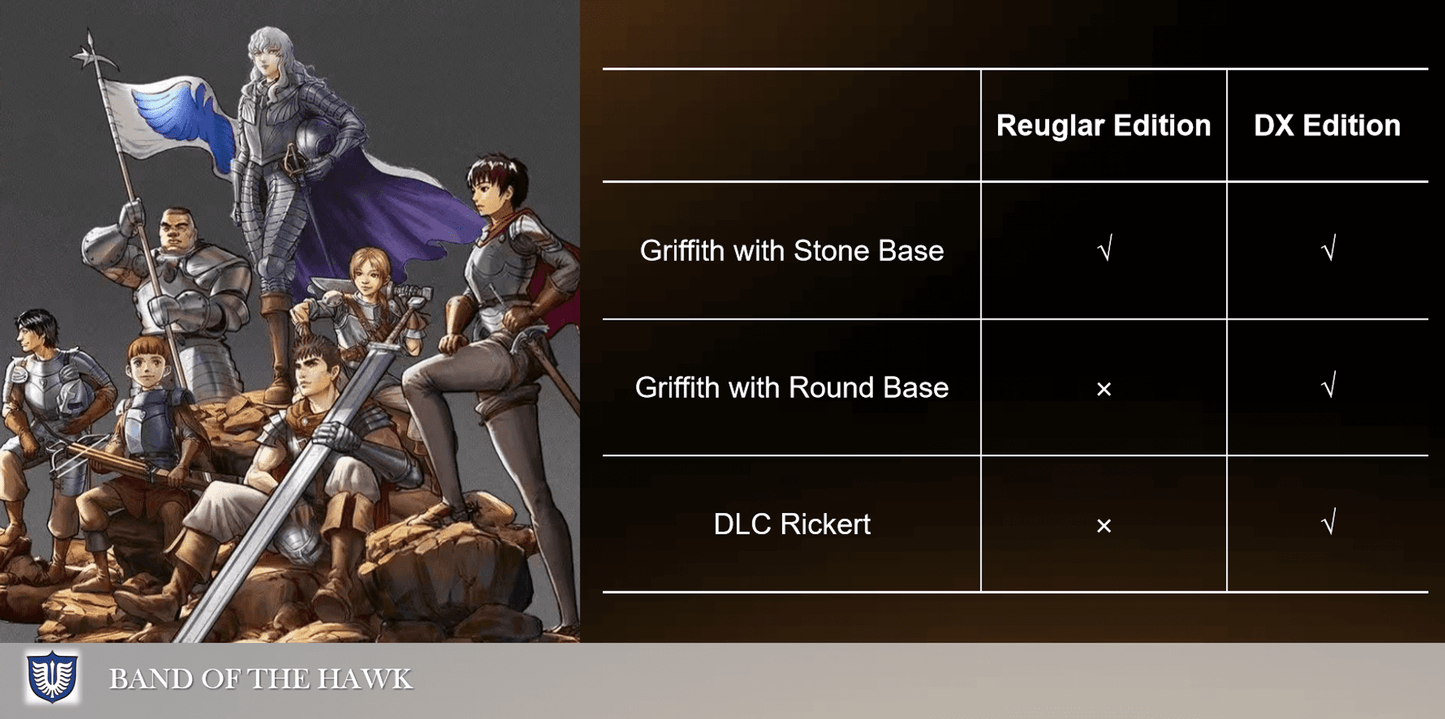 Bard x BIHS - Griffith and Rickert