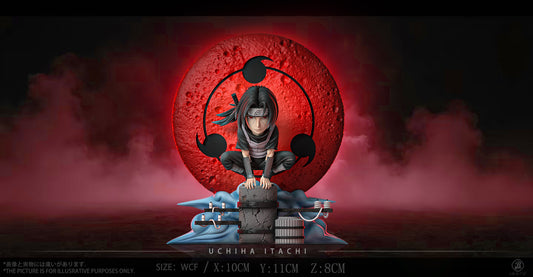 BBSD - Itachi
