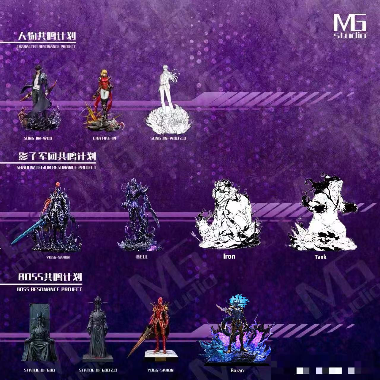 MG - Baran
