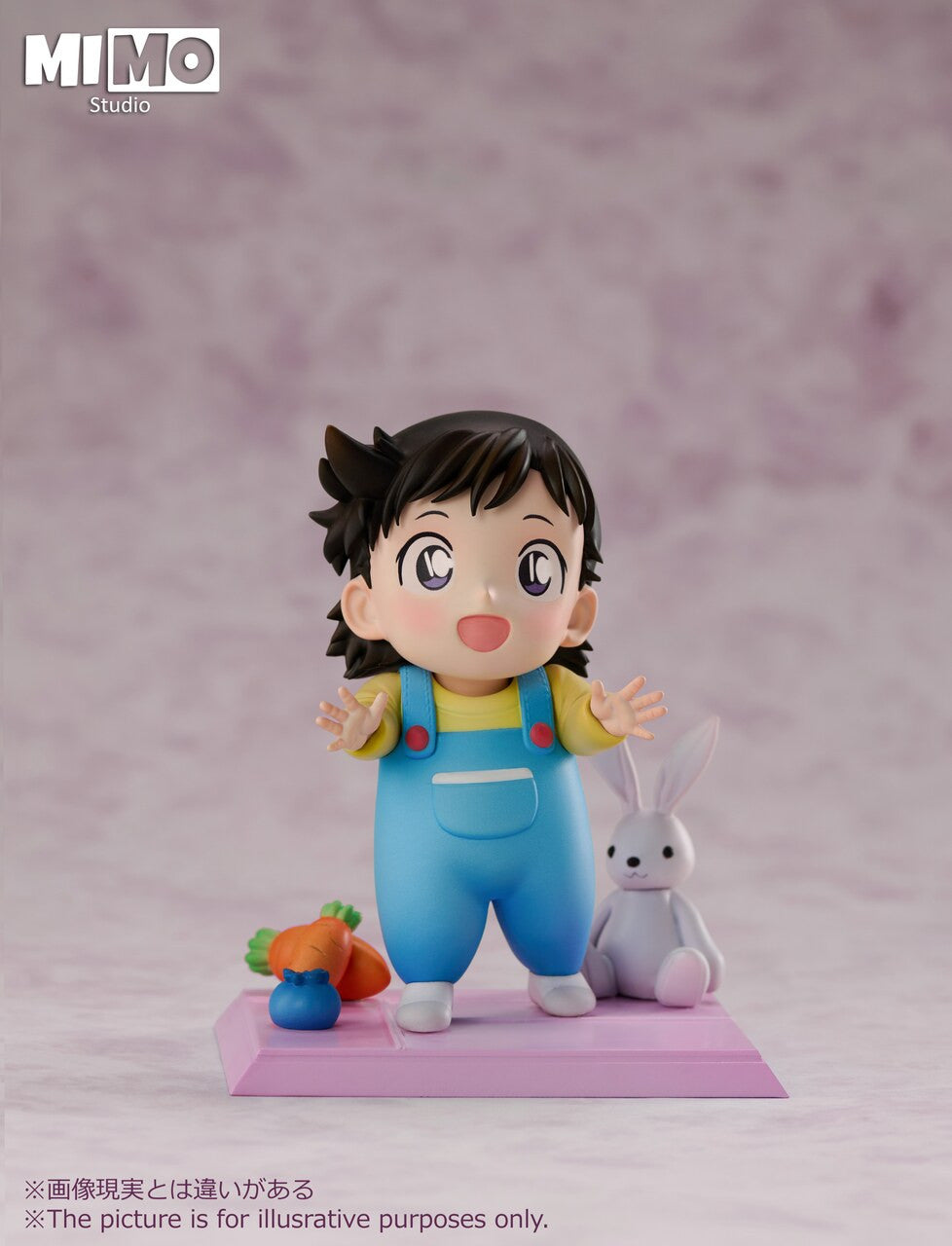 MIMO - Shinichi Kudo and Ran Mouri