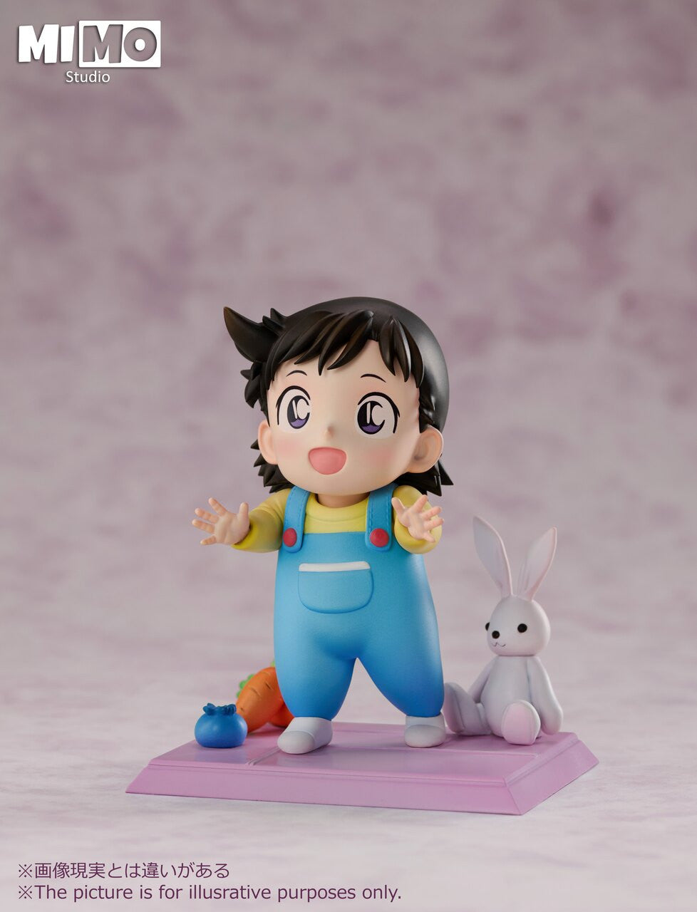 MIMO - Shinichi Kudo and Ran Mouri