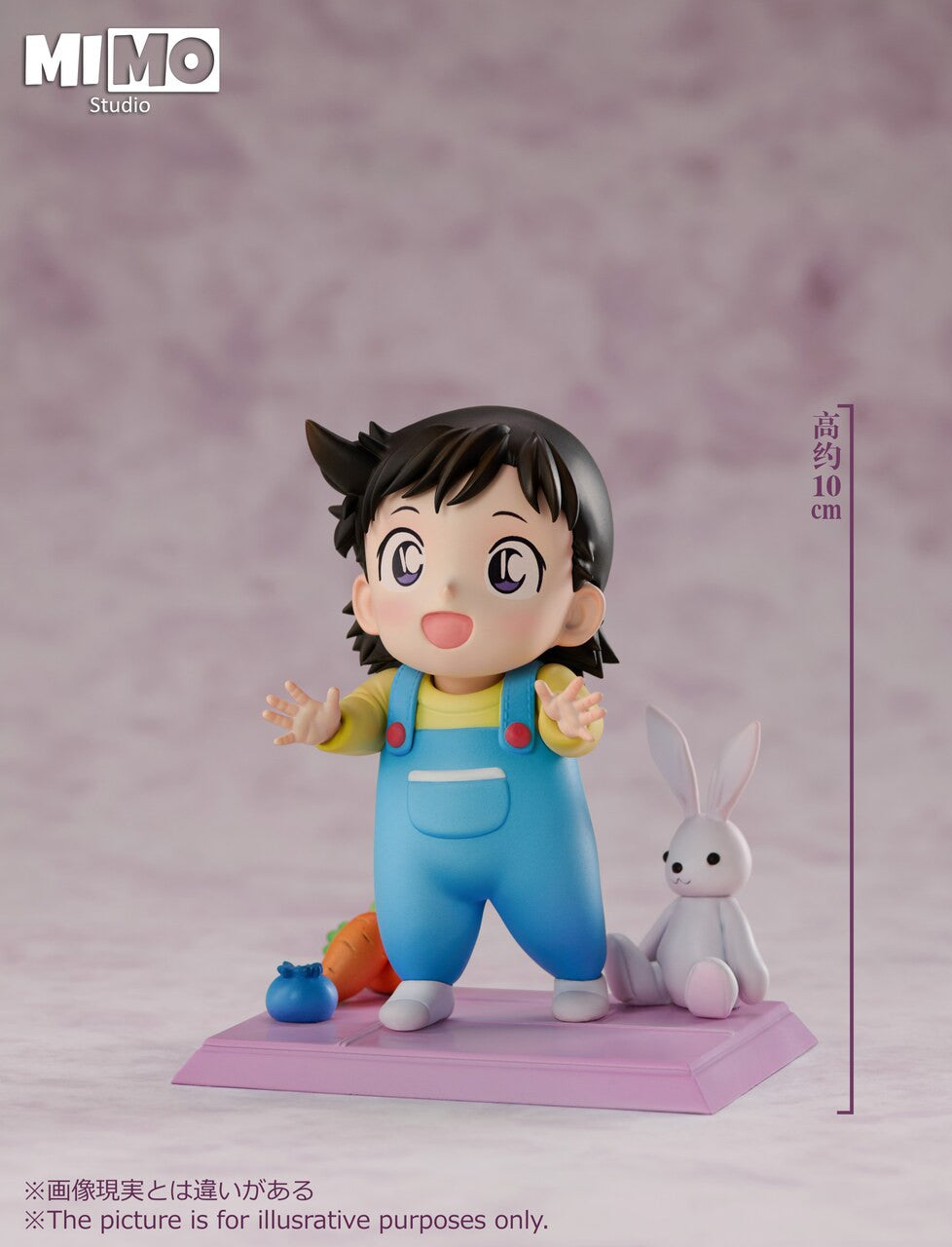 MIMO - Shinichi Kudo and Ran Mouri