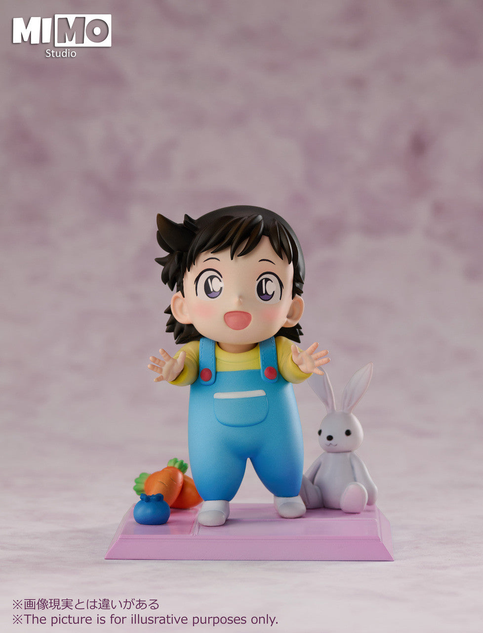 MIMO - Shinichi Kudo and Ran Mouri