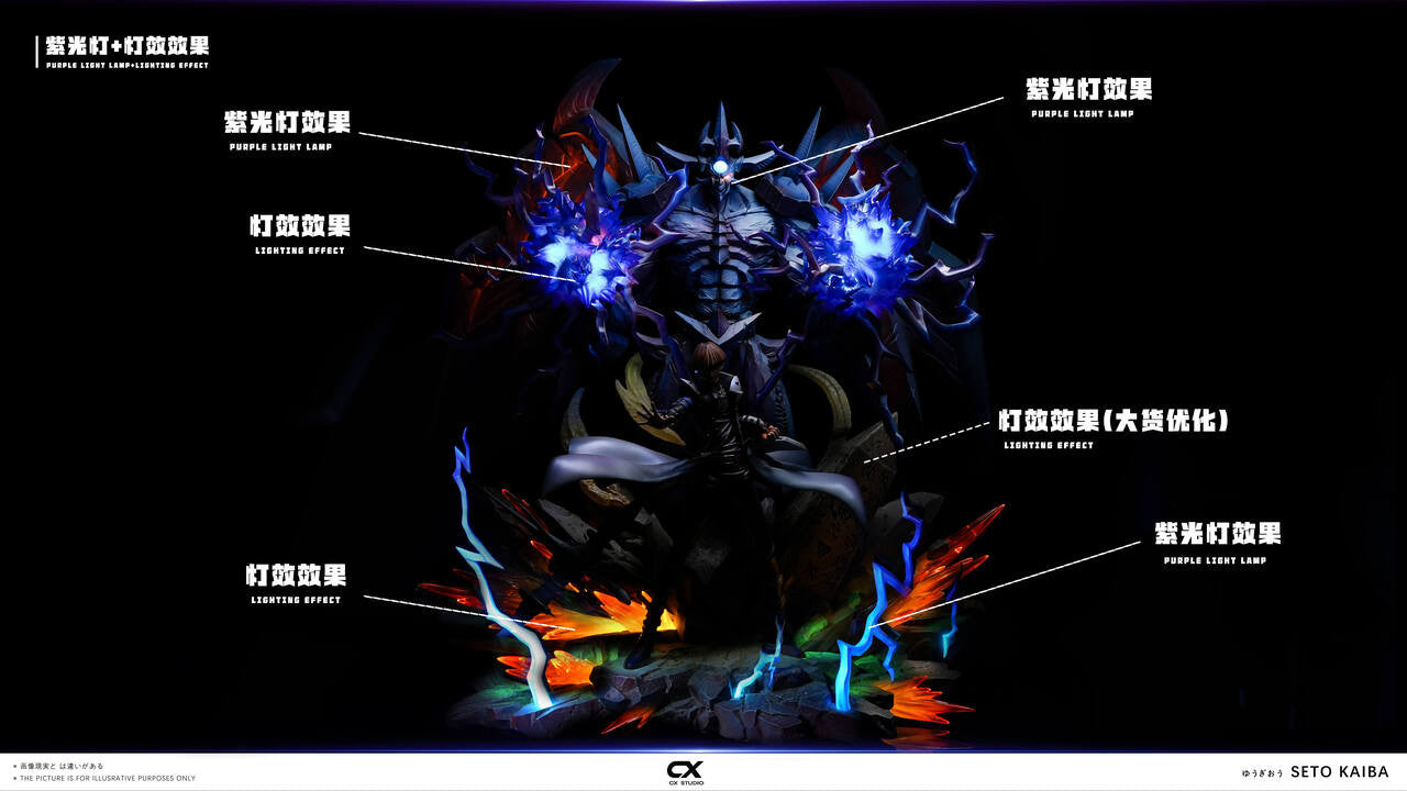 CX - Obelisk the Tormentor and Kaiba