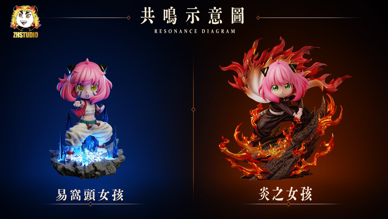 ZH - Anya cos Rengoku