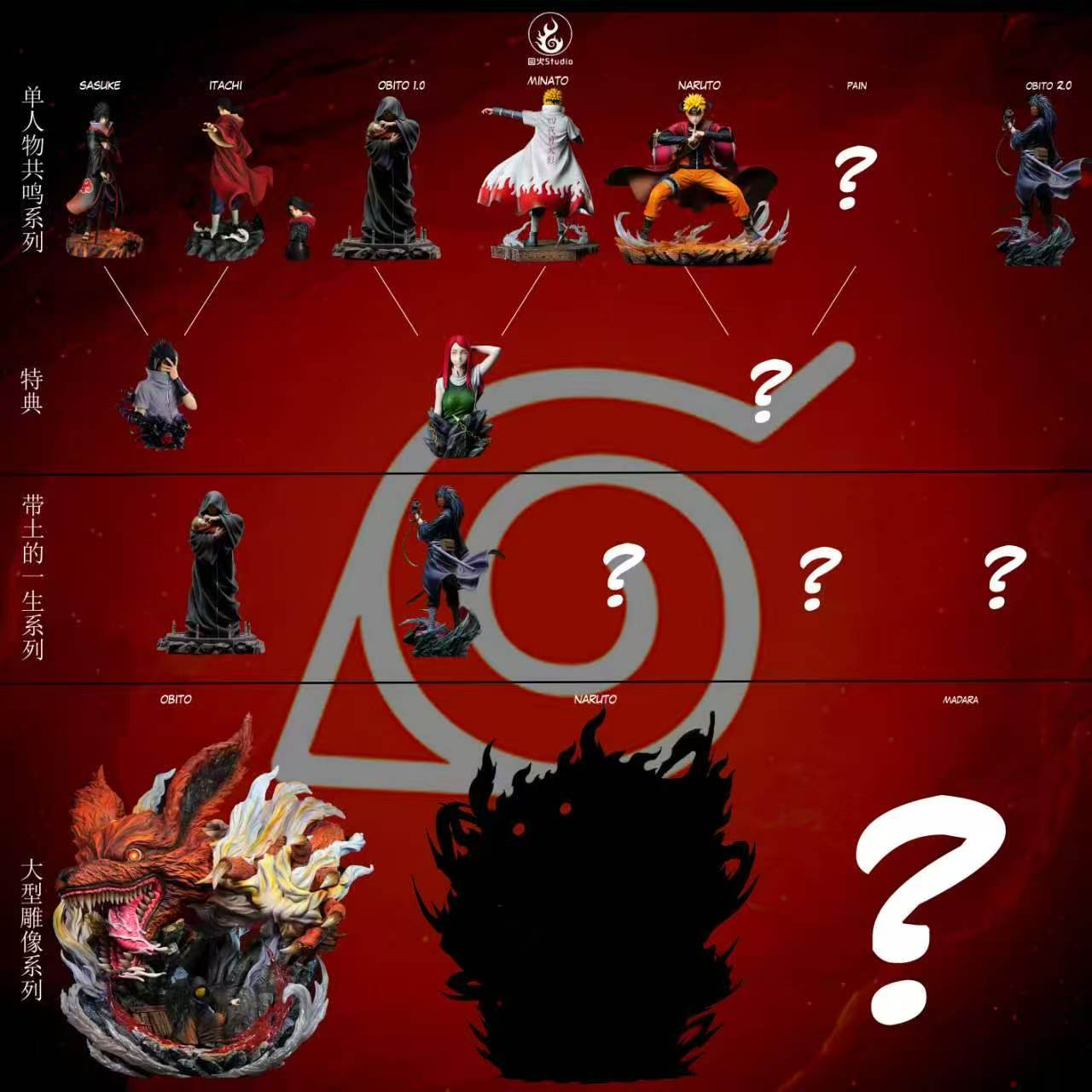 Yuan Huo - Obito and Kurama