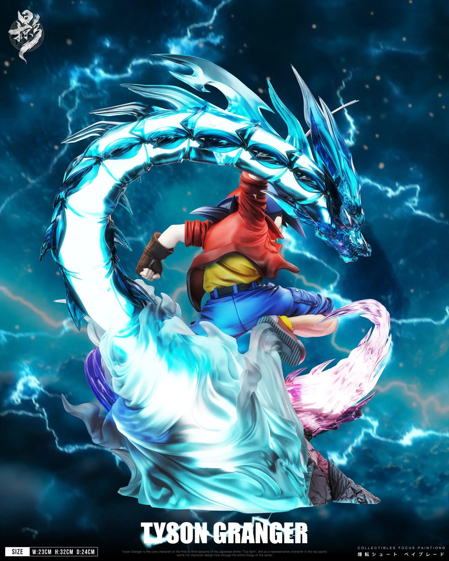 Lue Ying - Tyson Granger
