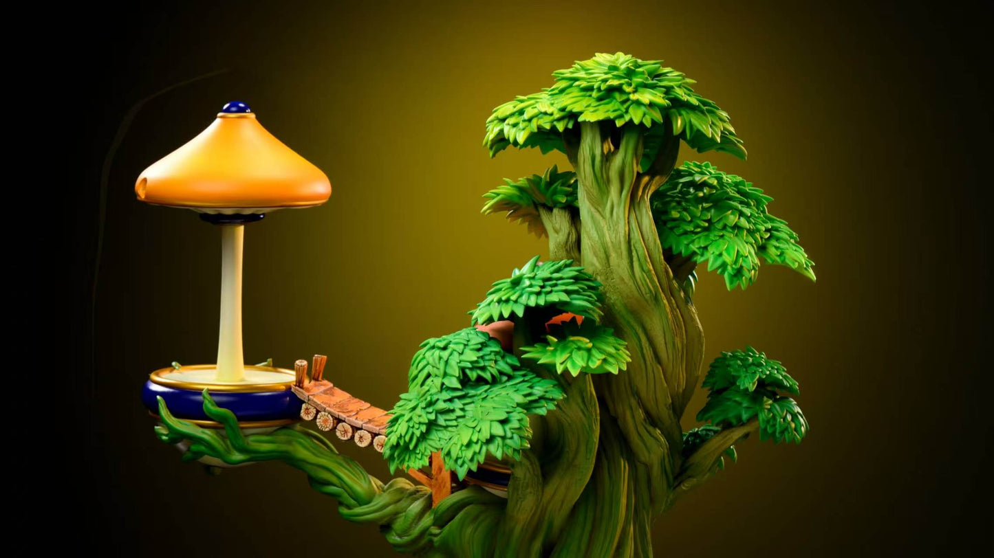 Time - Login Tree