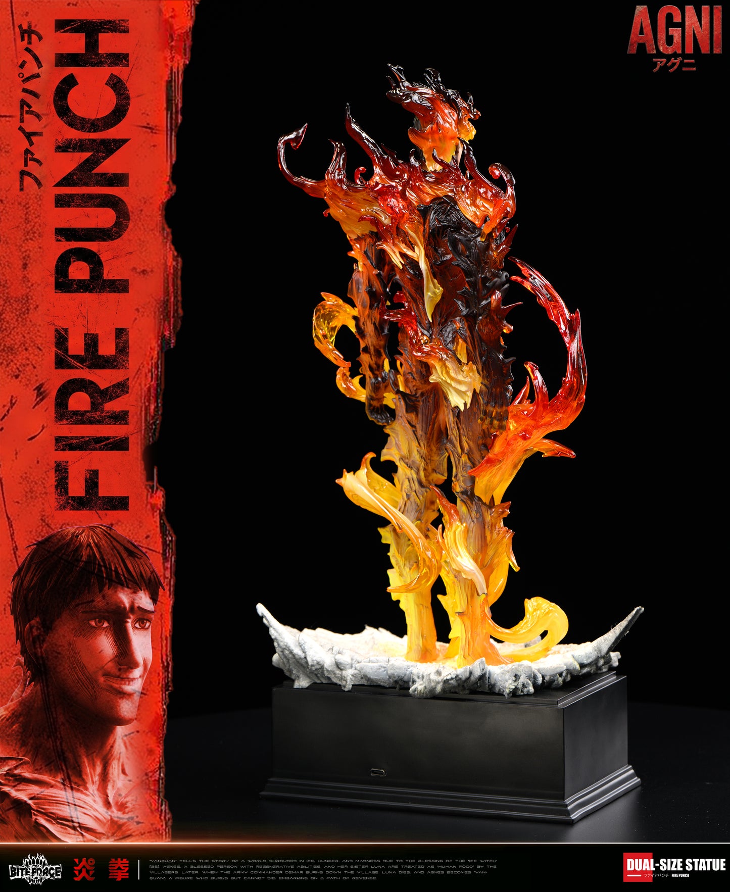 Biteforce - Agni