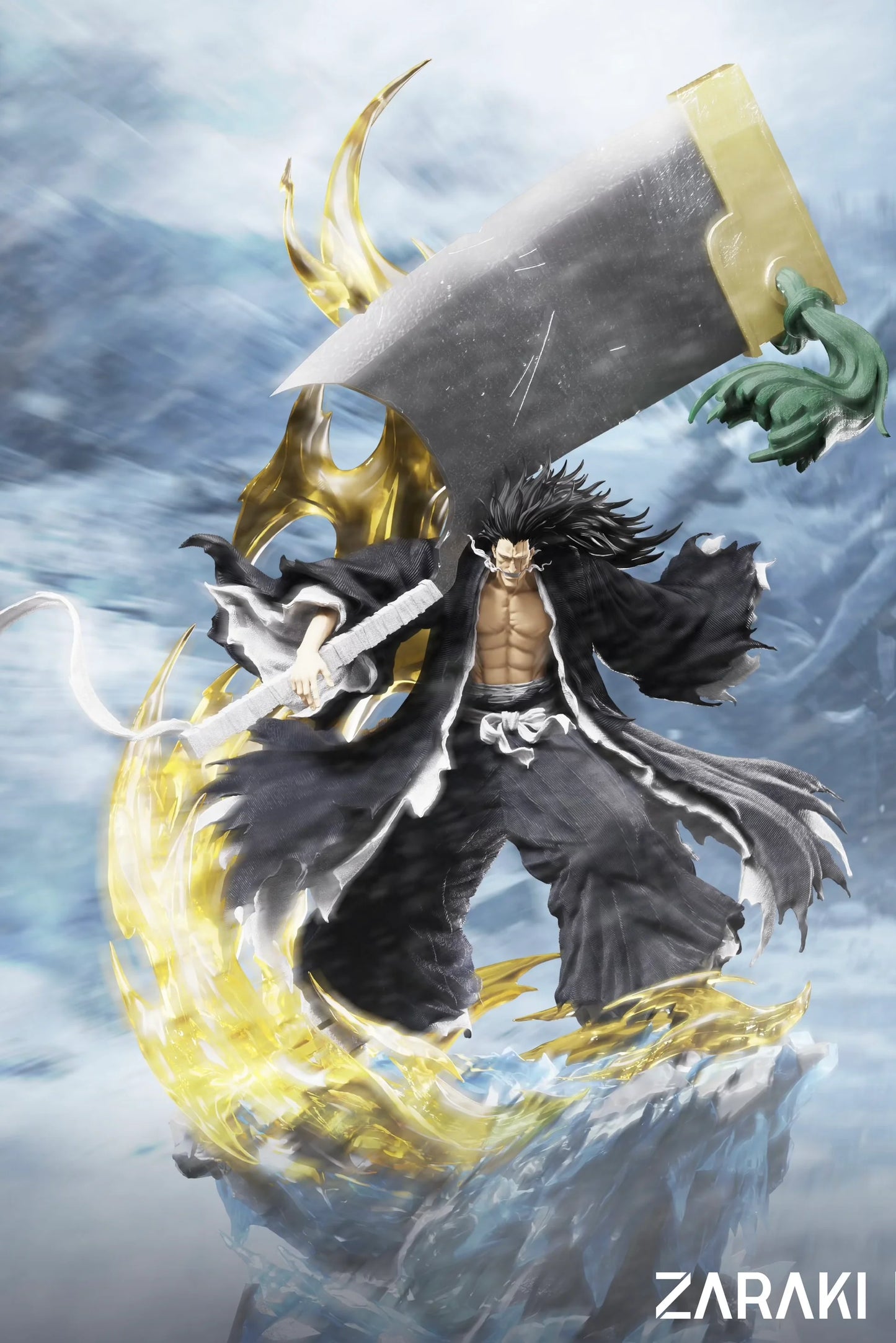 C4 x Win Shares - Kenpachi