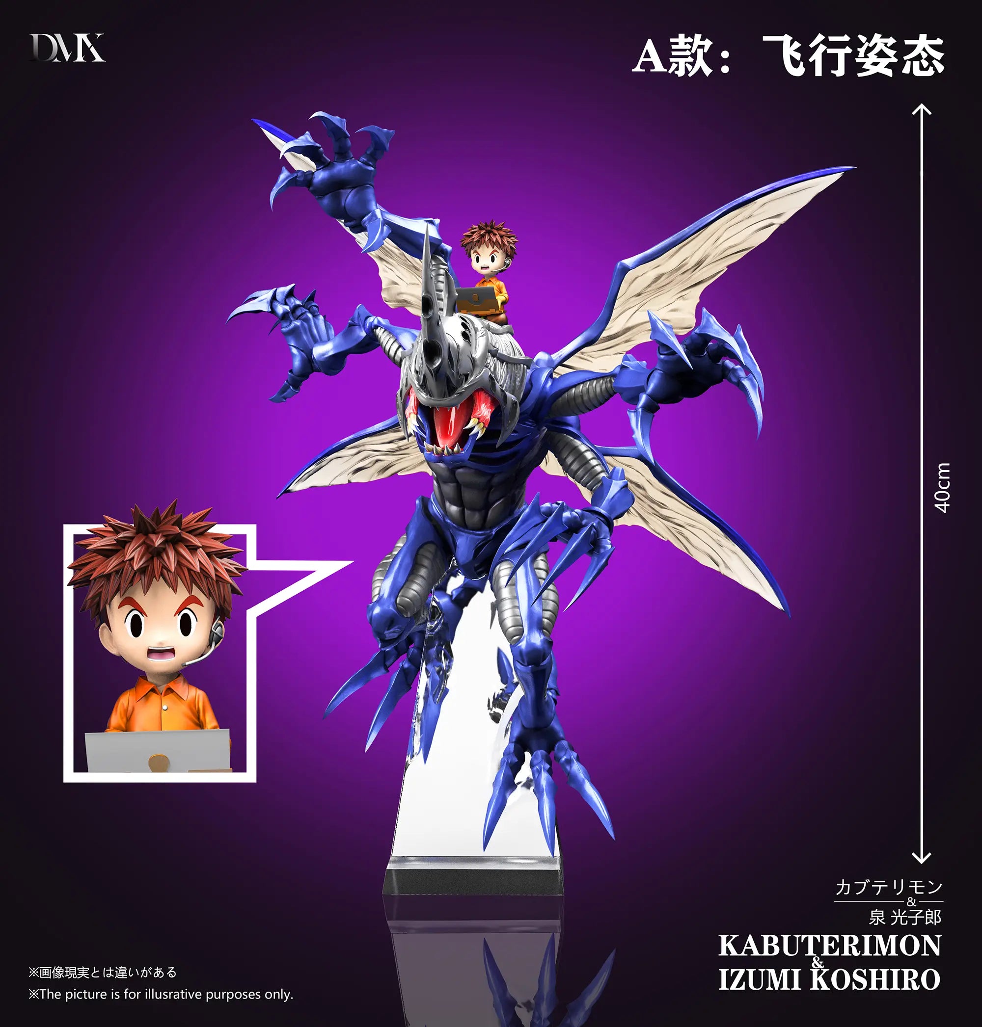 DMX - Kabuterimon and Izumi