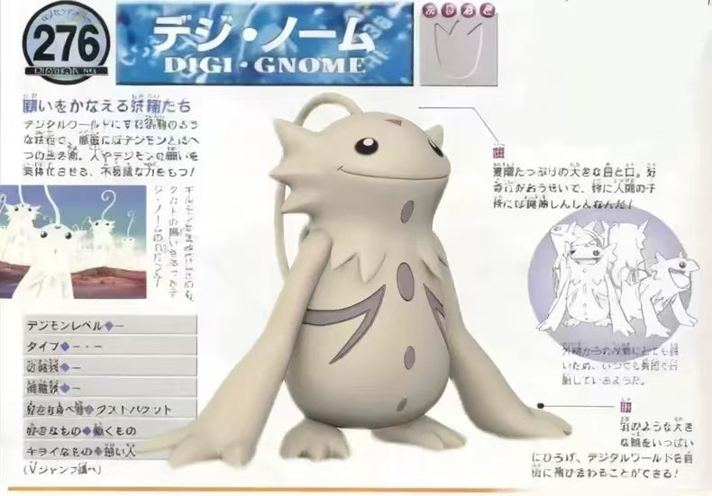 Mei Du Sha - DigiGnome