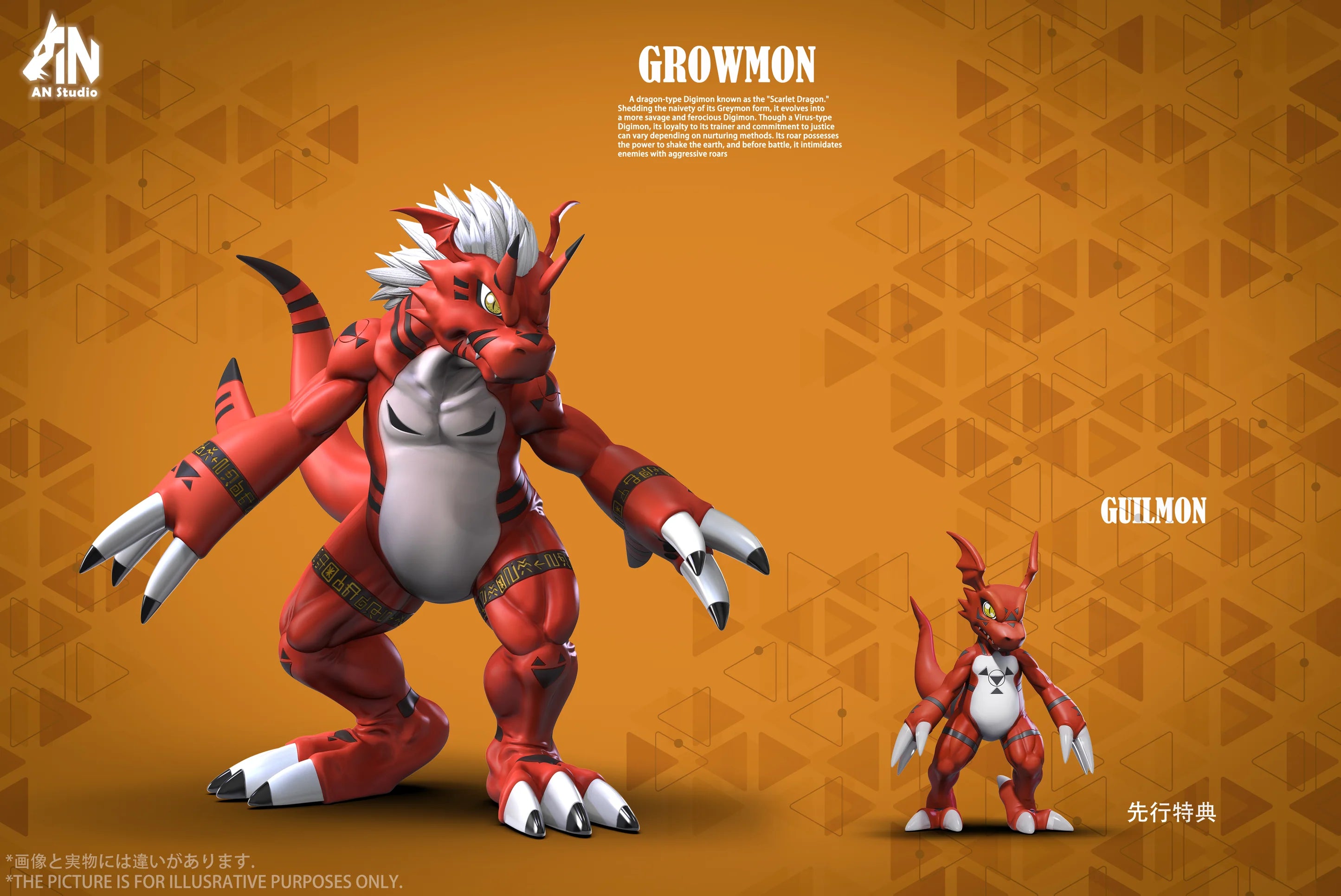 AN - Growmon