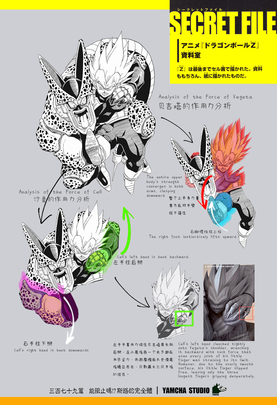 Yamcha - Vegeta vs Cell Second Form