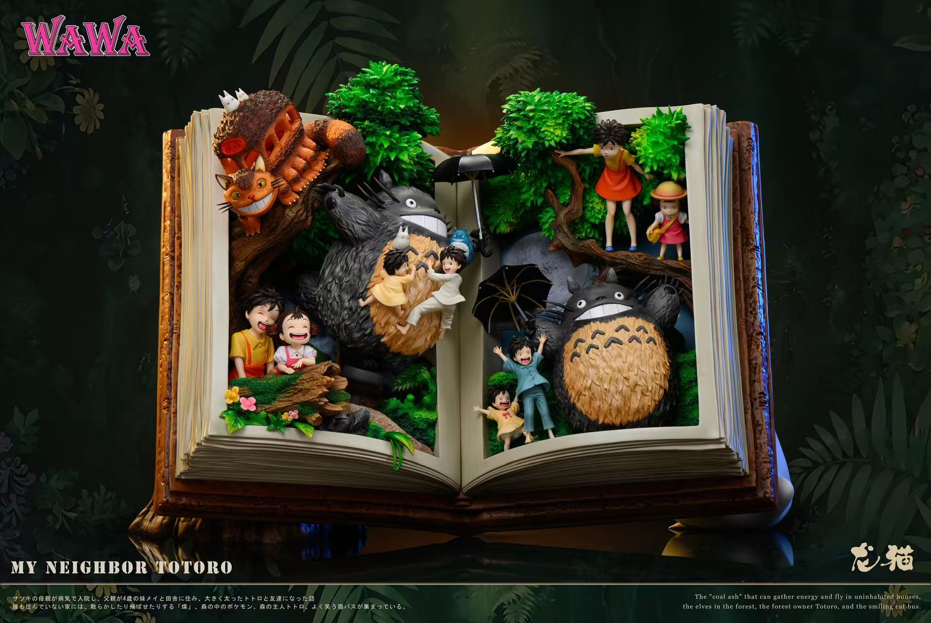 WAWA - Totoro Book - My Neighbor Totoro