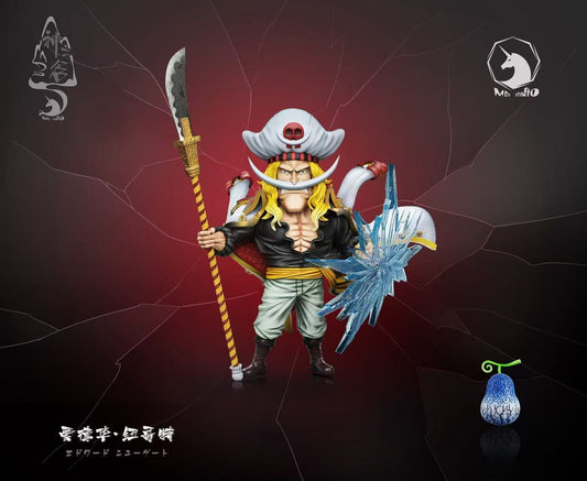 MDS - Whitebeard